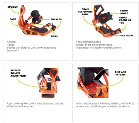 How to Choose Snowboard Bindings: Sizing, Type, .